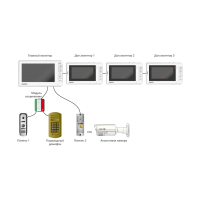NOVIcam MAGIC 10 WHITE HD